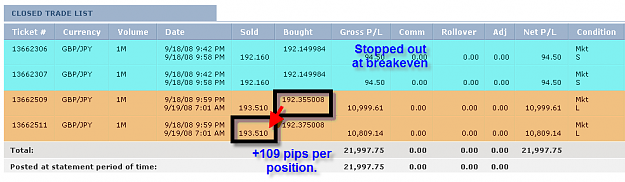 Click to Enlarge

Name: Thursday overnight summary.png
Size: 25 KB