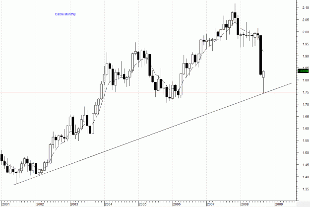 Click to Enlarge

Name: cable monthly 19-09.gif
Size: 23 KB