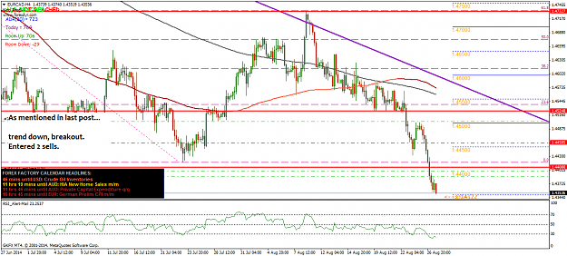 Click to Enlarge

Name: EURCADH4.png
Size: 75 KB