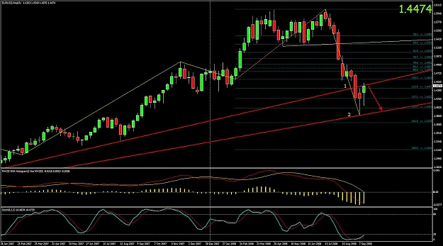 Click to Enlarge

Name: eu-weekly.jpg
Size: 157 KB