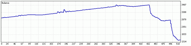 Click to Enlarge

Name: 60 45 both.gif
Size: 5 KB