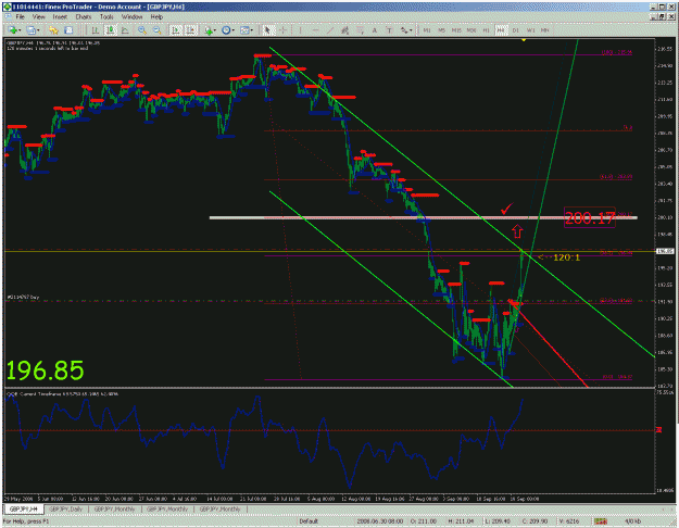 Click to Enlarge

Name: 4hr chart.gif
Size: 53 KB