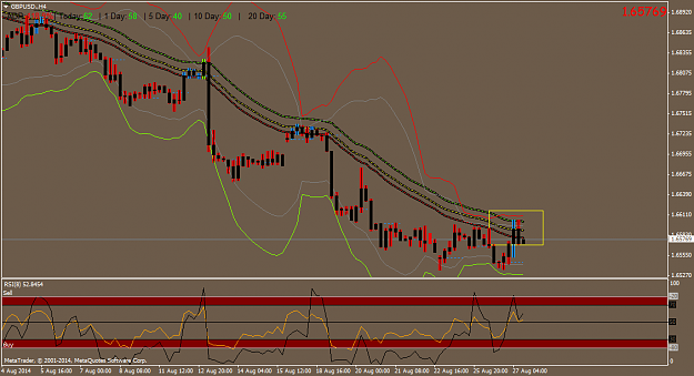 Click to Enlarge

Name: GBPUSD.H4.png
Size: 49 KB