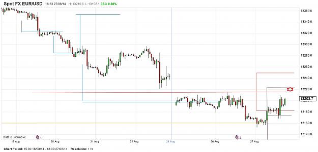 Click to Enlarge

Name: chart.jpg yepiee.jpg
Size: 342 KB