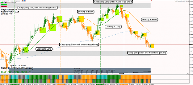 Click to Enlarge

Name: 27th Aug 14 NZD:USD D1 Chart 2.png
Size: 152 KB