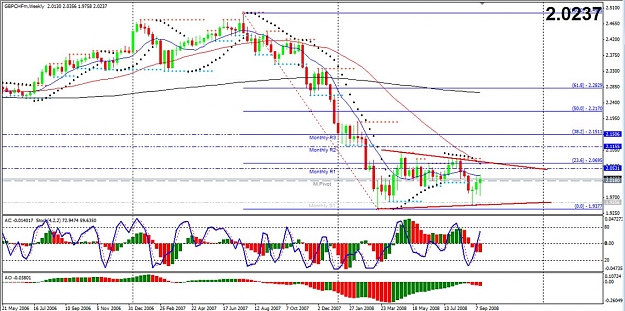 Click to Enlarge

Name: gbpchf-w1.jpg
Size: 147 KB