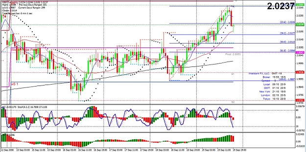 Click to Enlarge

Name: gbpchf-h1.jpg
Size: 162 KB
