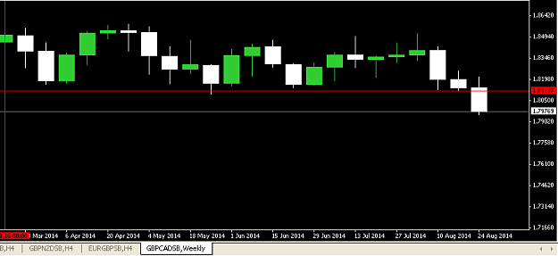 Click to Enlarge

Name: Screen Shot 2014-08-27 at 20.21.12.png
Size: 17 KB