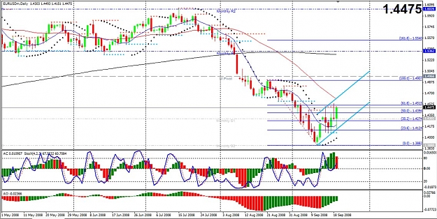 Click to Enlarge

Name: EURUSD-D1.jpg
Size: 150 KB