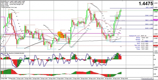 Click to Enlarge

Name: EURUSD-H1.jpg
Size: 162 KB