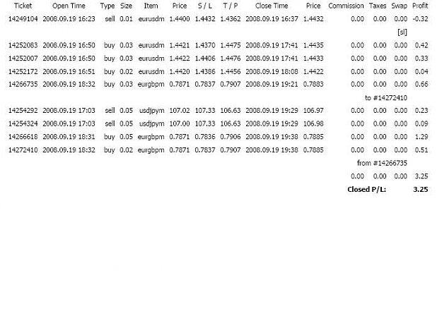 Click to Enlarge

Name: trading 190908.jpg
Size: 52 KB