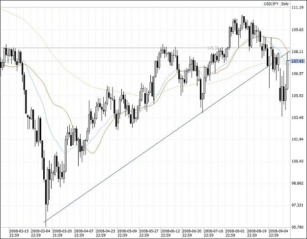 Click to Enlarge

Name: usdjpy.JPG
Size: 70 KB