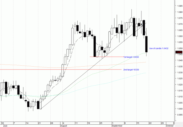 Click to Enlarge

Name: USD -CAD target hit.gif
Size: 27 KB