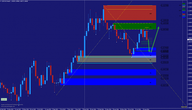 Click to Enlarge

Name: 2014-08-27 21_34_37-9429615_ OANDA - MetaTrader - Demo Account - [USDCAD,Weekly].png
Size: 102 KB