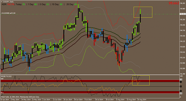 Click to Enlarge

Name: CADJPY.Daily.png
Size: 54 KB