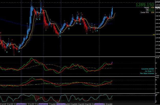Click to Enlarge

Name: gold view on M30  Thu 28.8.14.png
Size: 69 KB