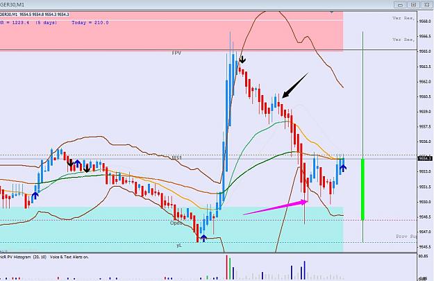 Click to Enlarge

Name: DAX1.jpg
Size: 134 KB