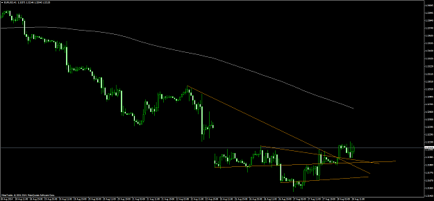 Click to Enlarge

Name: eurusd #51.png
Size: 49 KB