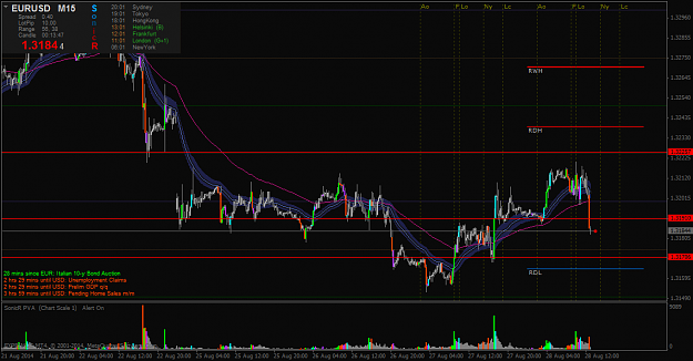 Click to Enlarge

Name: EURUSD-M15.png
Size: 63 KB