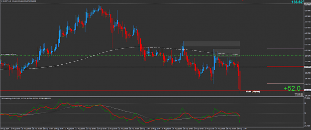 Click to Enlarge

Name: 2014-08-28_16-03-15 EURJPY.png
Size: 43 KB