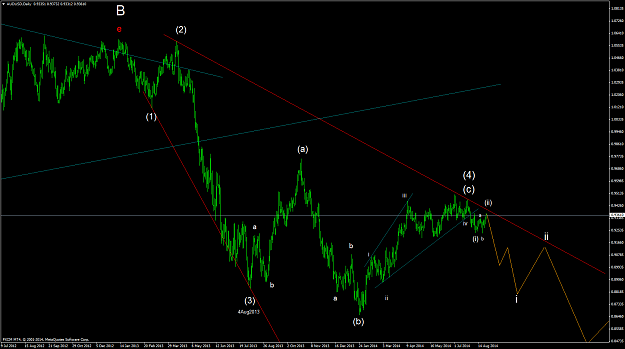 Click to Enlarge

Name: AUDUSDDaily 06.png
Size: 66 KB