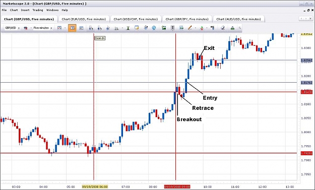 Click to Enlarge

Name: gbpusd_london_91908.jpg
Size: 87 KB