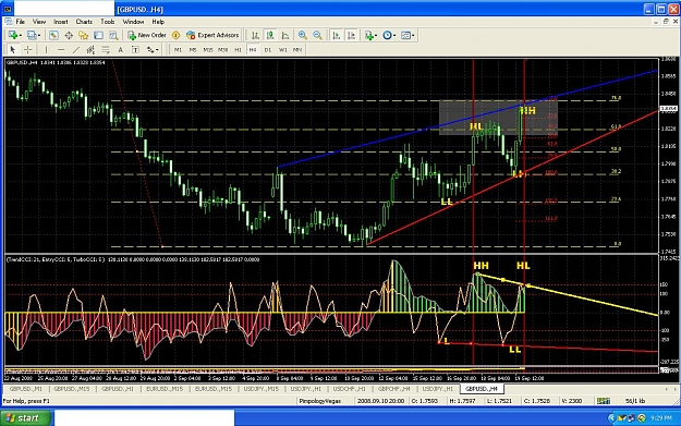 Click to Enlarge

Name: Cable 4Hr Chart.JPG
Size: 228 KB