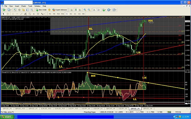 Click to Enlarge

Name: Cable 1Hr Chart.JPG
Size: 237 KB