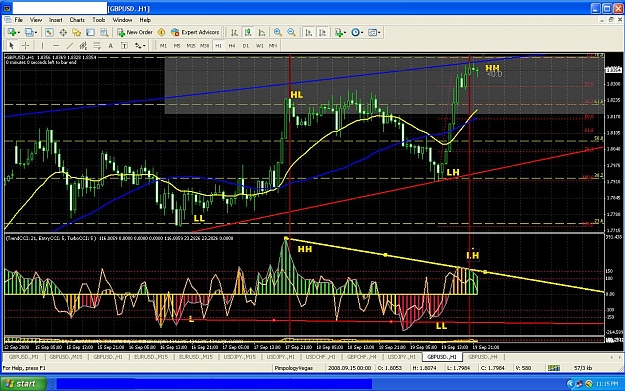 Click to Enlarge

Name: Cable 1Hr Chart.JPG
Size: 237 KB