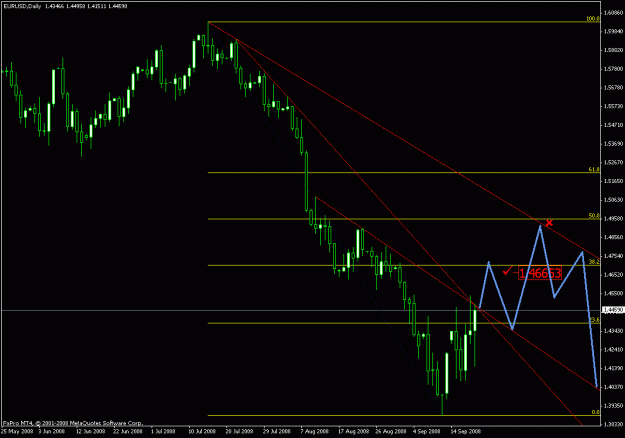 Click to Enlarge

Name: euro daily.gif
Size: 19 KB