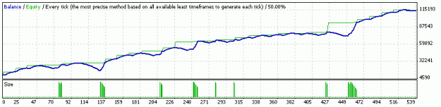 Click to Enlarge

Name: StrategyTester.gif
Size: 6 KB