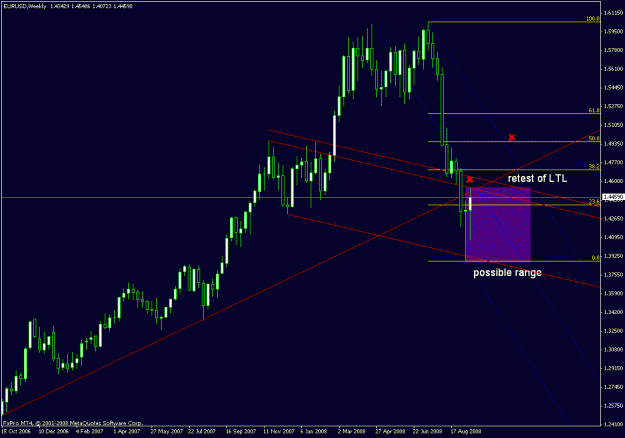 Click to Enlarge

Name: euro weekly2.gif
Size: 20 KB