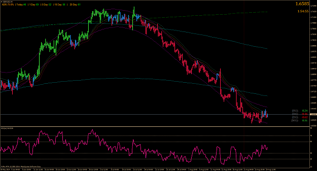 Click to Enlarge

Name: BB Wave - Extreme TMA - GbpUsd.png
Size: 70 KB