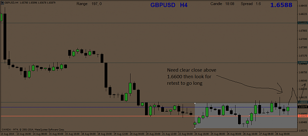 Click to Enlarge

Name: GBPUSDH4-1.png
Size: 30 KB
