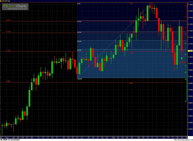 Click to Enlarge

Name: Chart3.JPG
Size: 234 KB