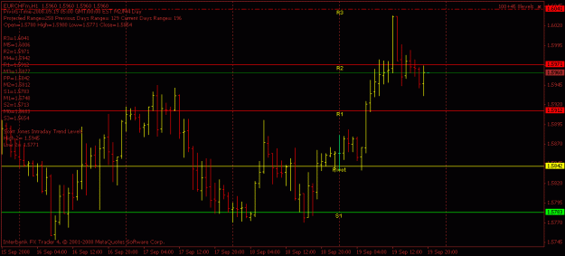 Click to Enlarge

Name: support and resistance lines.gif
Size: 14 KB
