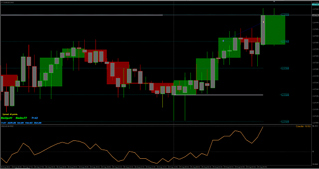 Click to Enlarge

Name: eurnzd tp 55.PNG
Size: 67 KB