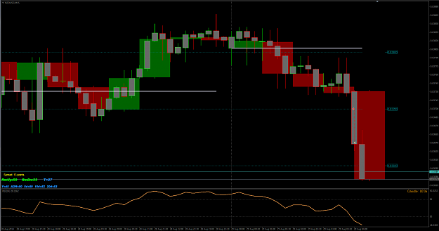 Click to Enlarge

Name: NZDUSD 55.PNG
Size: 68 KB