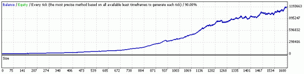 Click to Enlarge

Name: StrategyTester.gif
Size: 6 KB