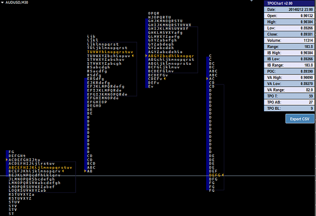 Click to Enlarge

Name: tpochart2-screen-2258.png
Size: 95 KB