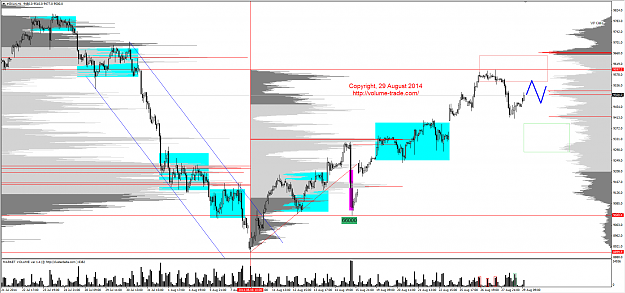 Click to Enlarge

Name: dax29.png
Size: 100 KB