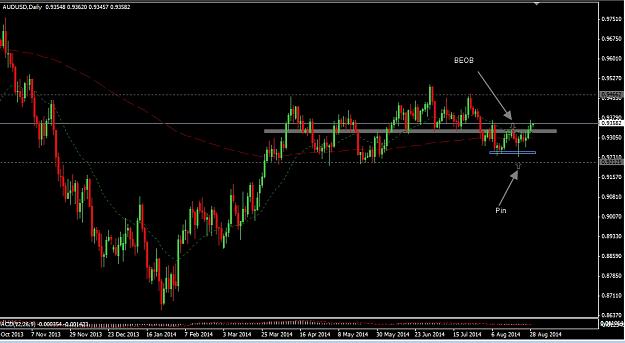 Click to Enlarge

Name: AudUsd 20140829.jpg
Size: 248 KB