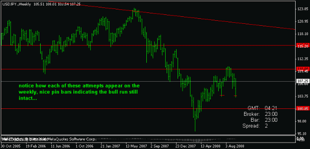 Click to Enlarge

Name: uj weekly.gif
Size: 10 KB