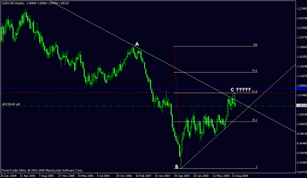 Click to Enlarge

Name: ucad-short-weekly.gif
Size: 15 KB