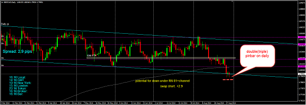 Click to Enlarge

Name: GBPCAD daily.png
Size: 45 KB