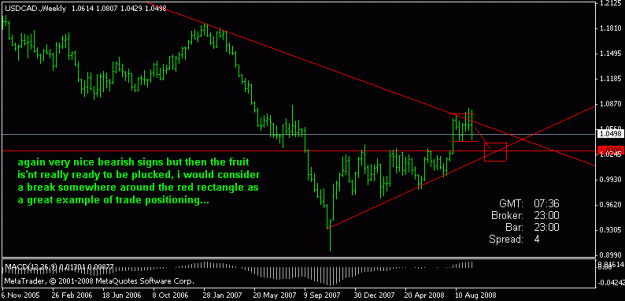 Click to Enlarge

Name: usdcad.gif
Size: 11 KB