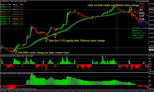 Click to Enlarge

Name: new 100 lwma system trade.png
Size: 66 KB