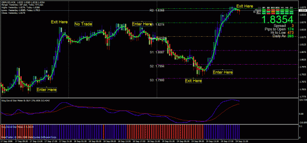 Click to Enlarge

Name: gbpusd1.gif
Size: 37 KB