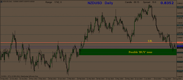 Click to Enlarge

Name: NZDUSDDaily.png
Size: 45 KB