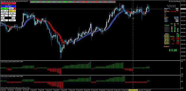 Click to Enlarge

Name: jpy7 sat morning.png
Size: 68 KB